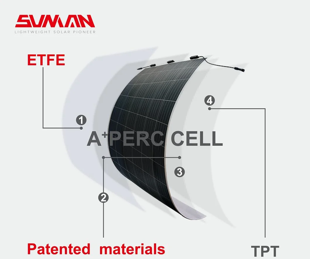 Sunman Thin Film Flexible Solar Panel 100W 275W 300W 430W 520W 600W Foldable Solar Panel Manufacturer